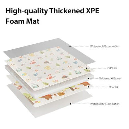 Foldable Foam Play Mat for Babies Toddlers and Kids