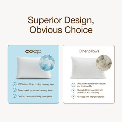 Adjustable Memory Foam Toddler Pillow for Kids