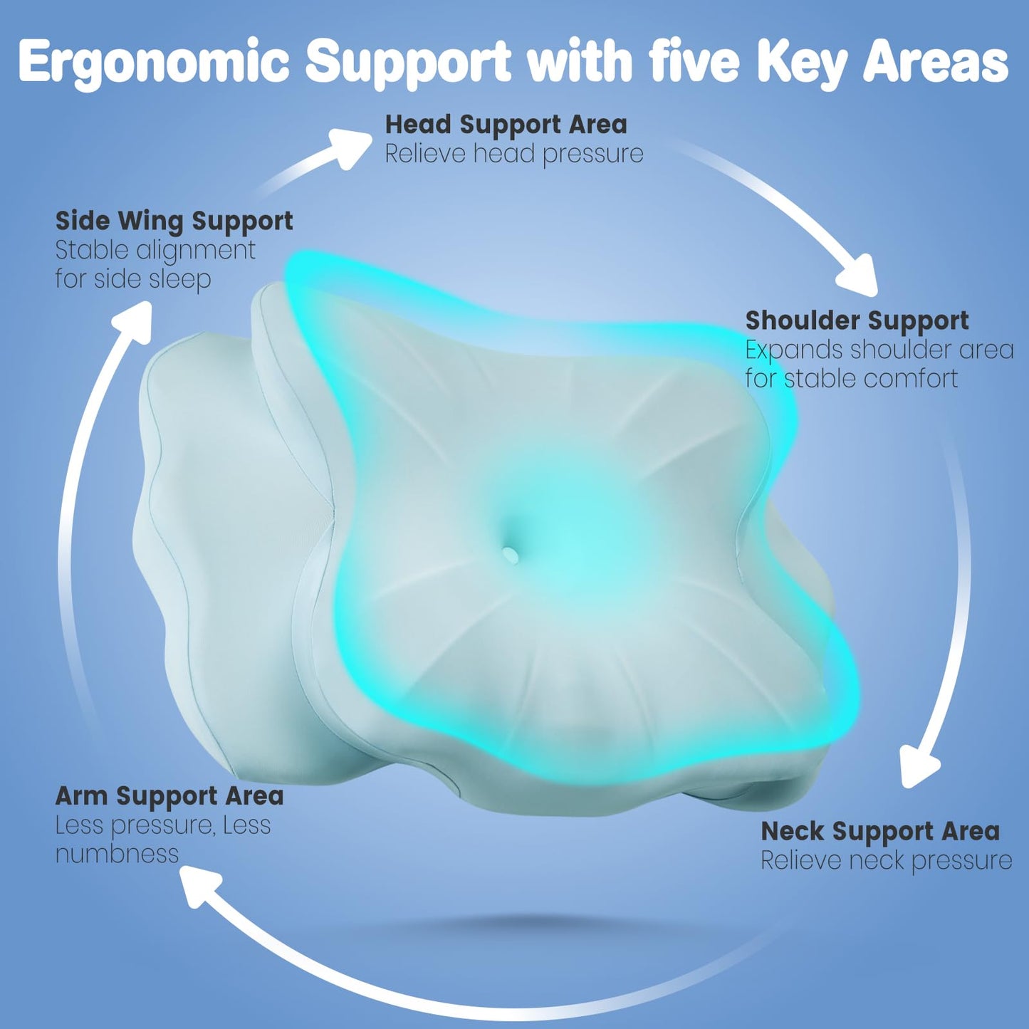Kids Cervical Support Pillow for Toddlers