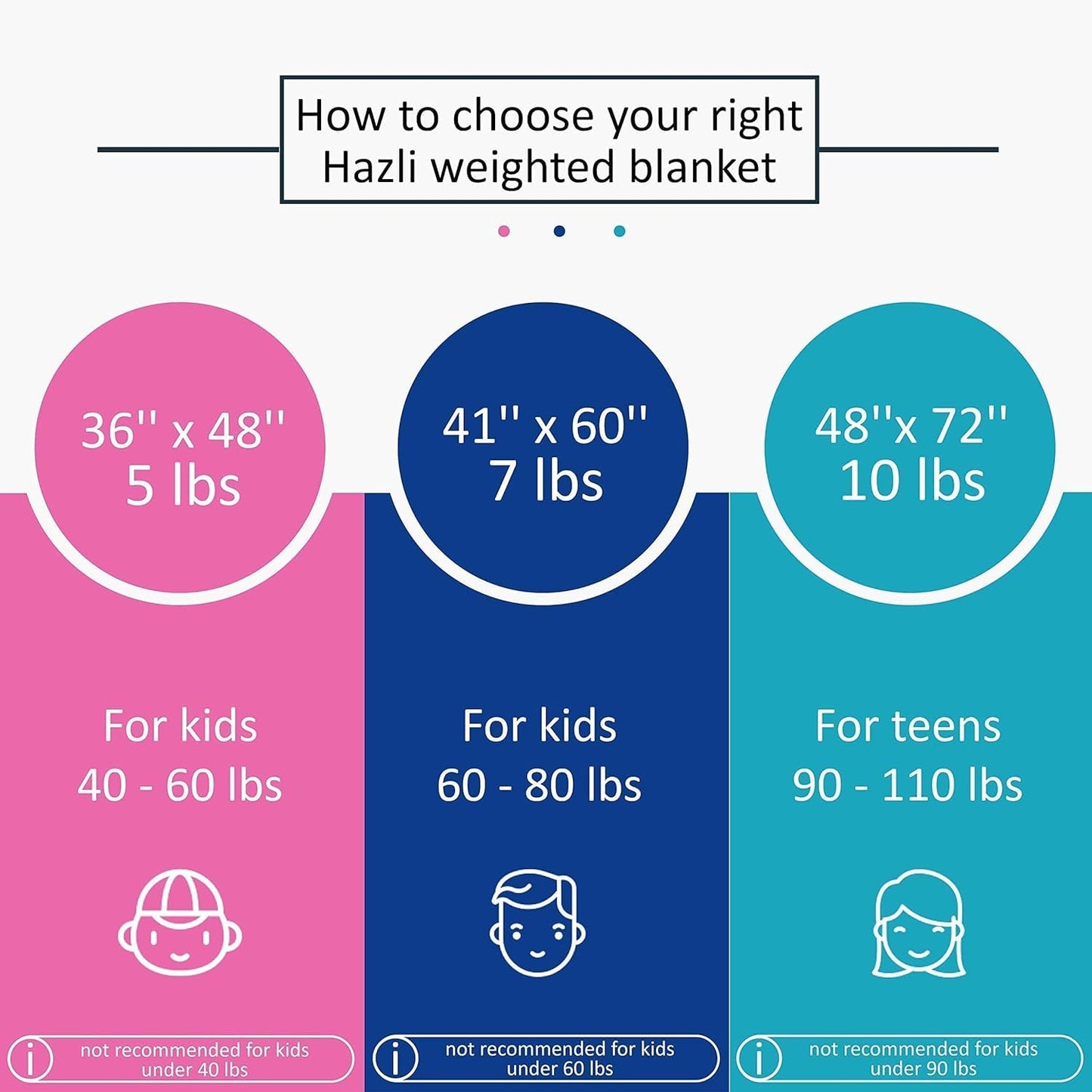 Kids Weighted Blanket with Removable Soft Cover