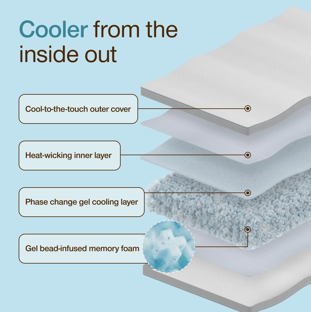 Adjustable Memory Foam Toddler Pillow for Kids