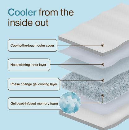 Adjustable Memory Foam Toddler Pillow for Kids