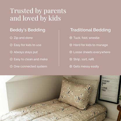 Kids Zipper Bedding Set with Comforter & Pillowcase