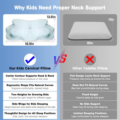 Kids Cervical Support Pillow for Toddlers