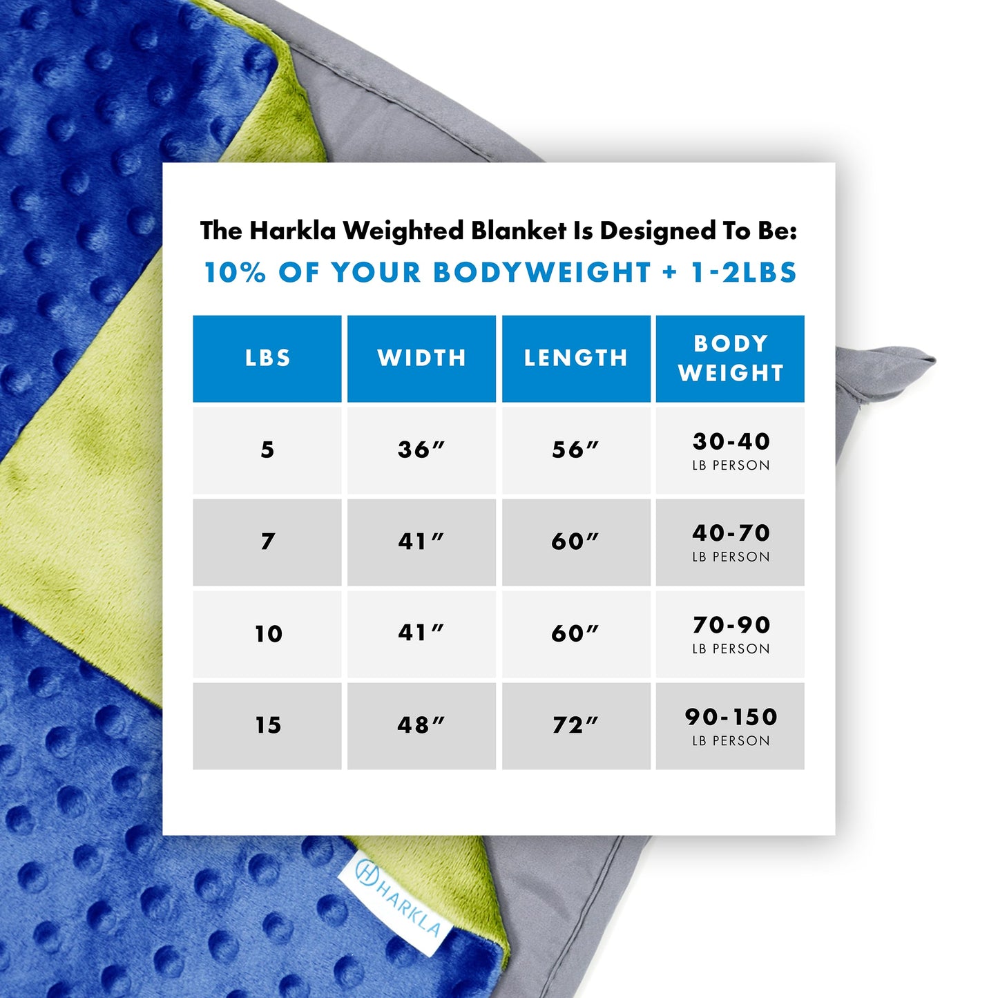 Kids Cooling Weighted Blanket with Minky Cover