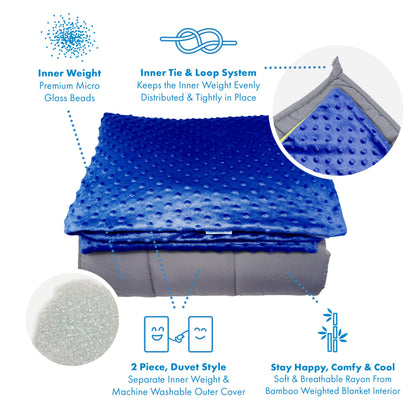 Kids Cooling Weighted Blanket with Minky Cover